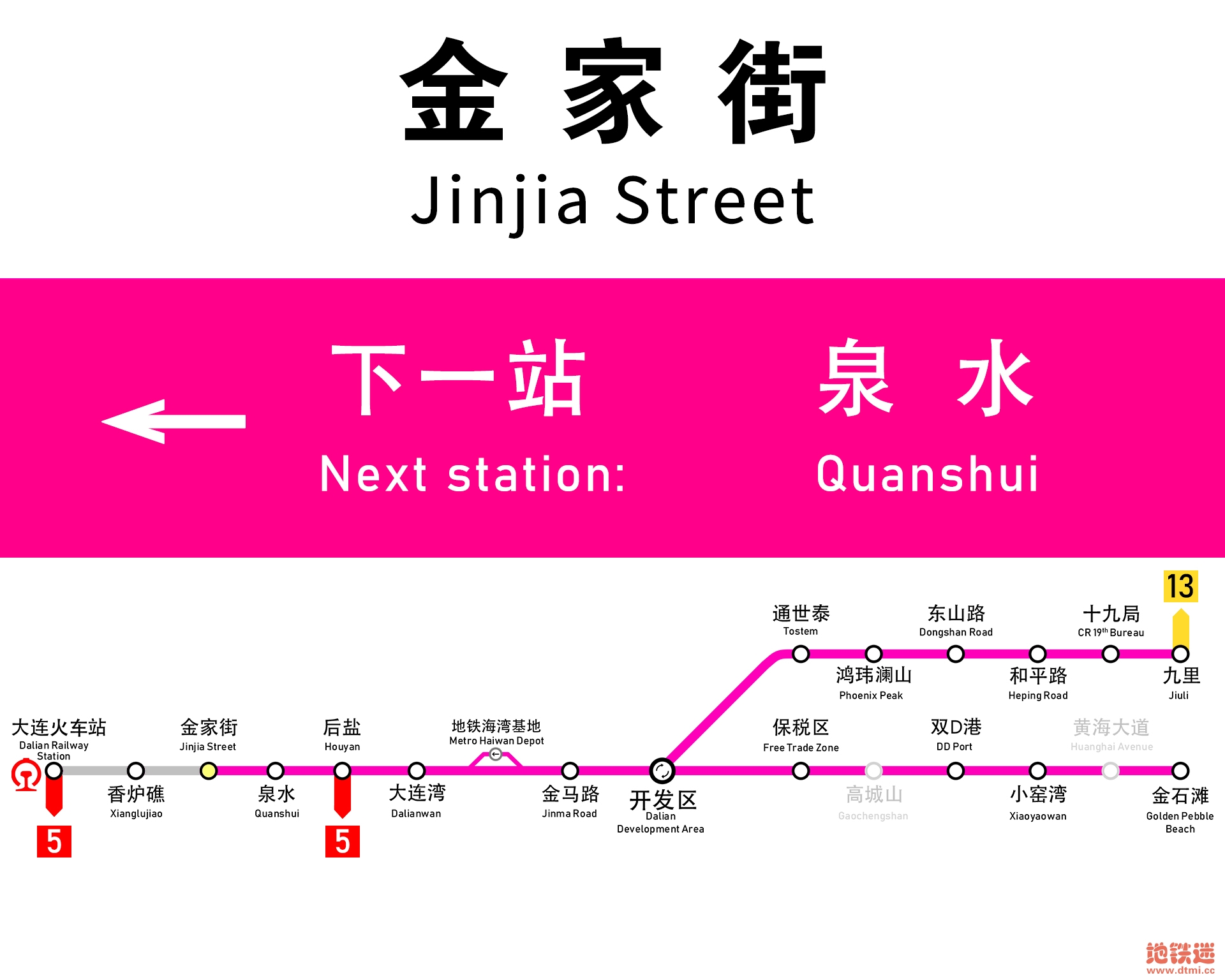 大连快轨3号线站台线路图模拟换乘版.jpg